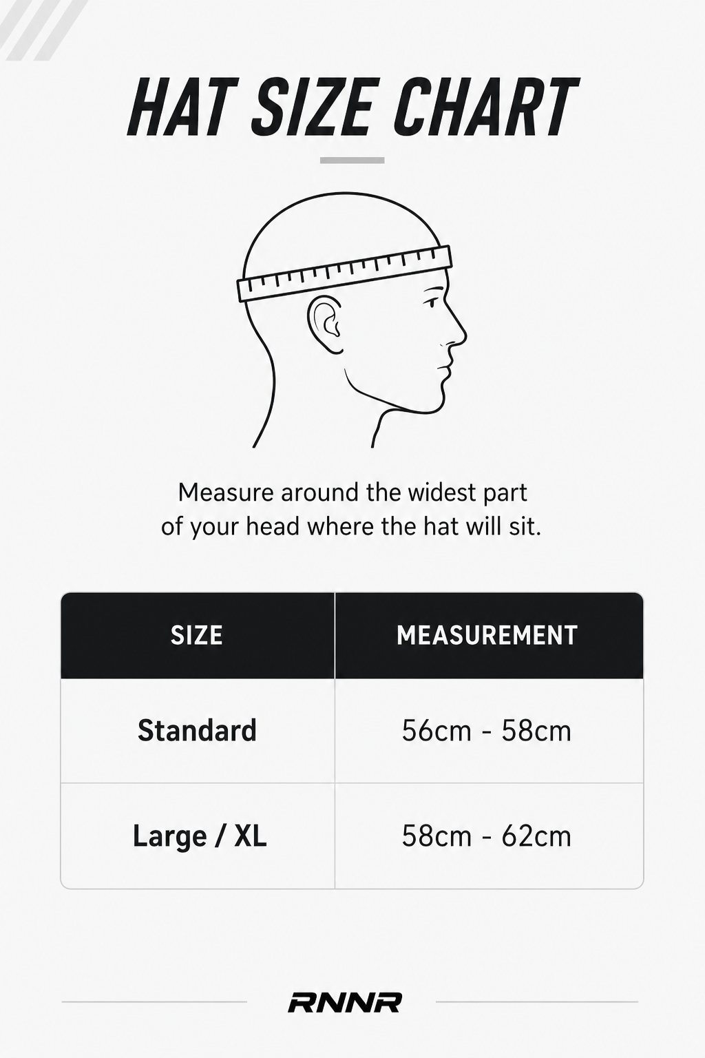 Distance Hat: Fast Friends